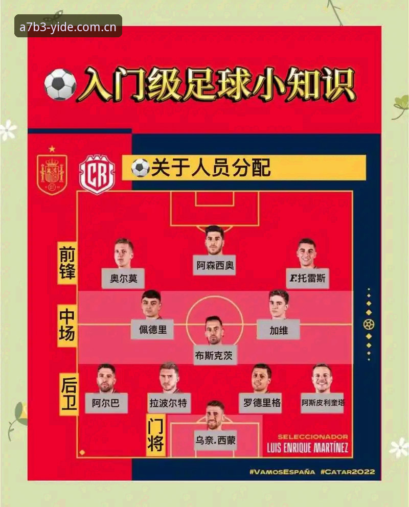 德国队世界杯大名单分析教程：诺伊尔回归与亿德体育平台观赛指南